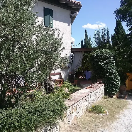 Bed & Breakfast Come Una Volta *